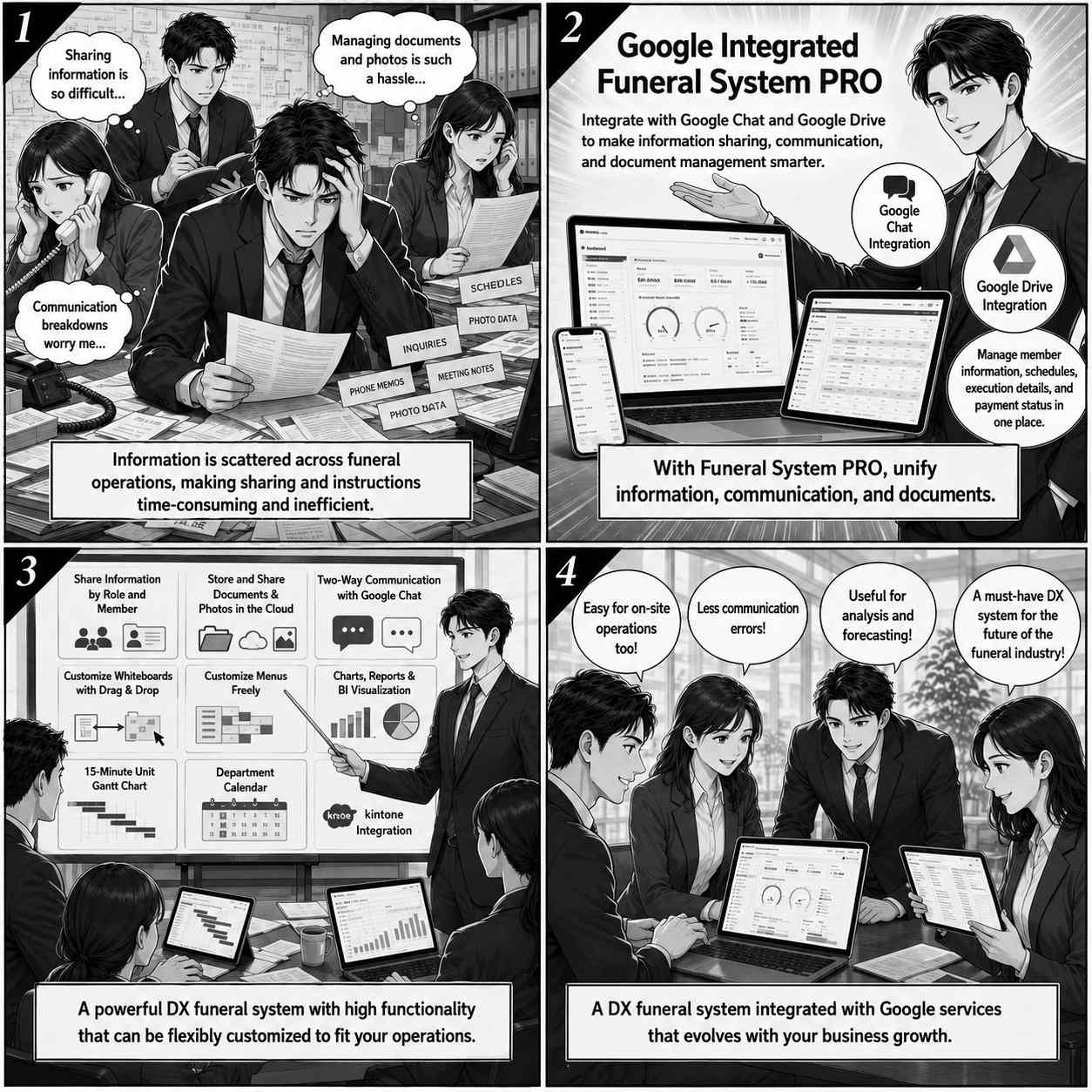 Google Chat and Google Drive-integrated funeral system PRO