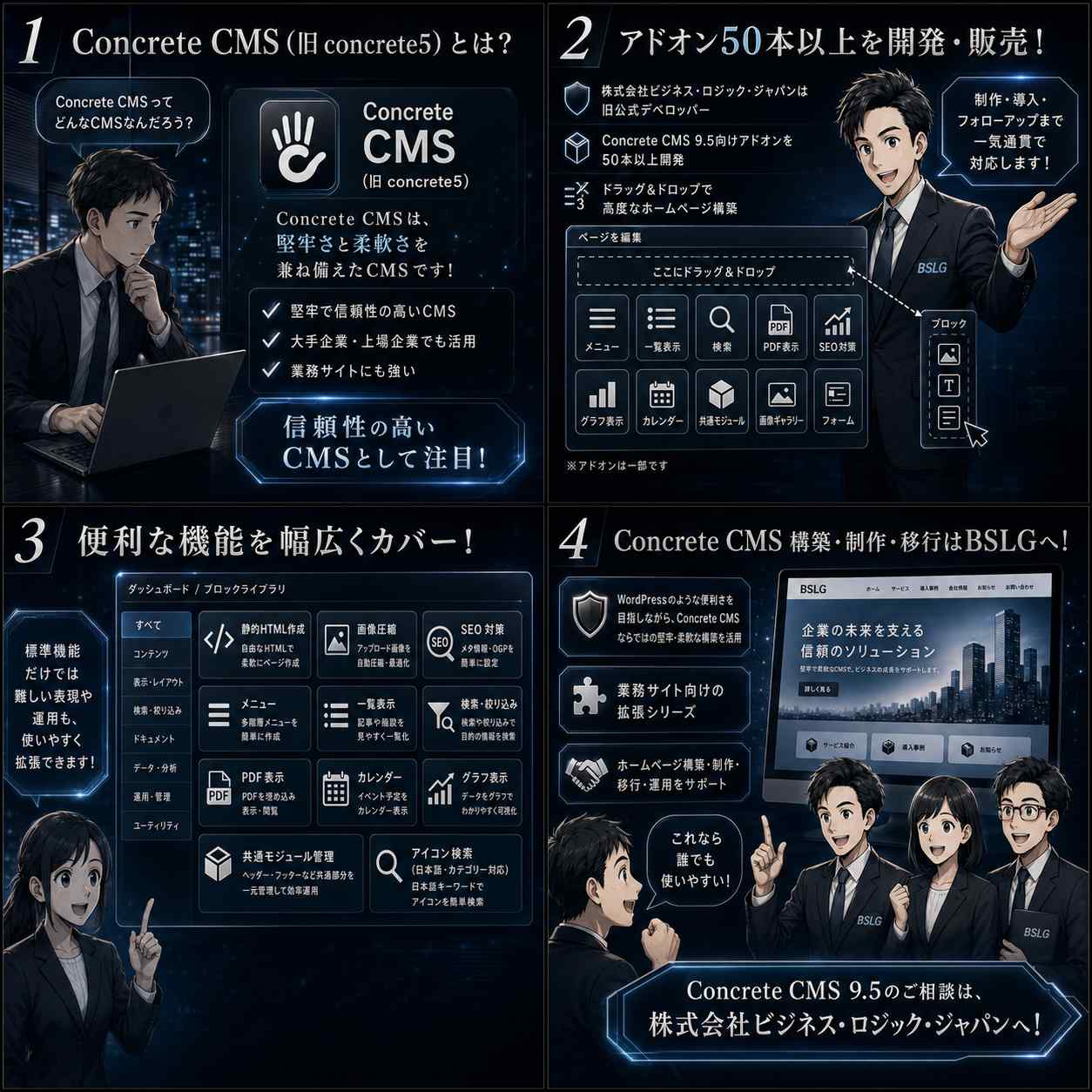 CONCRETE CMS アドオン