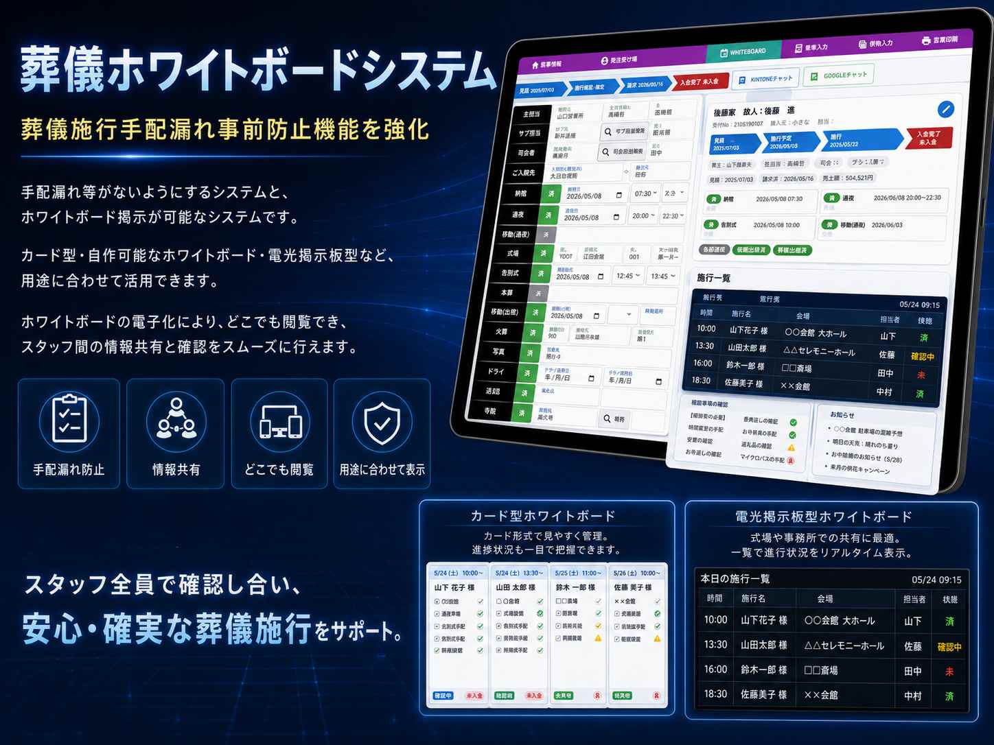 葬儀 ホワイトボードシステム