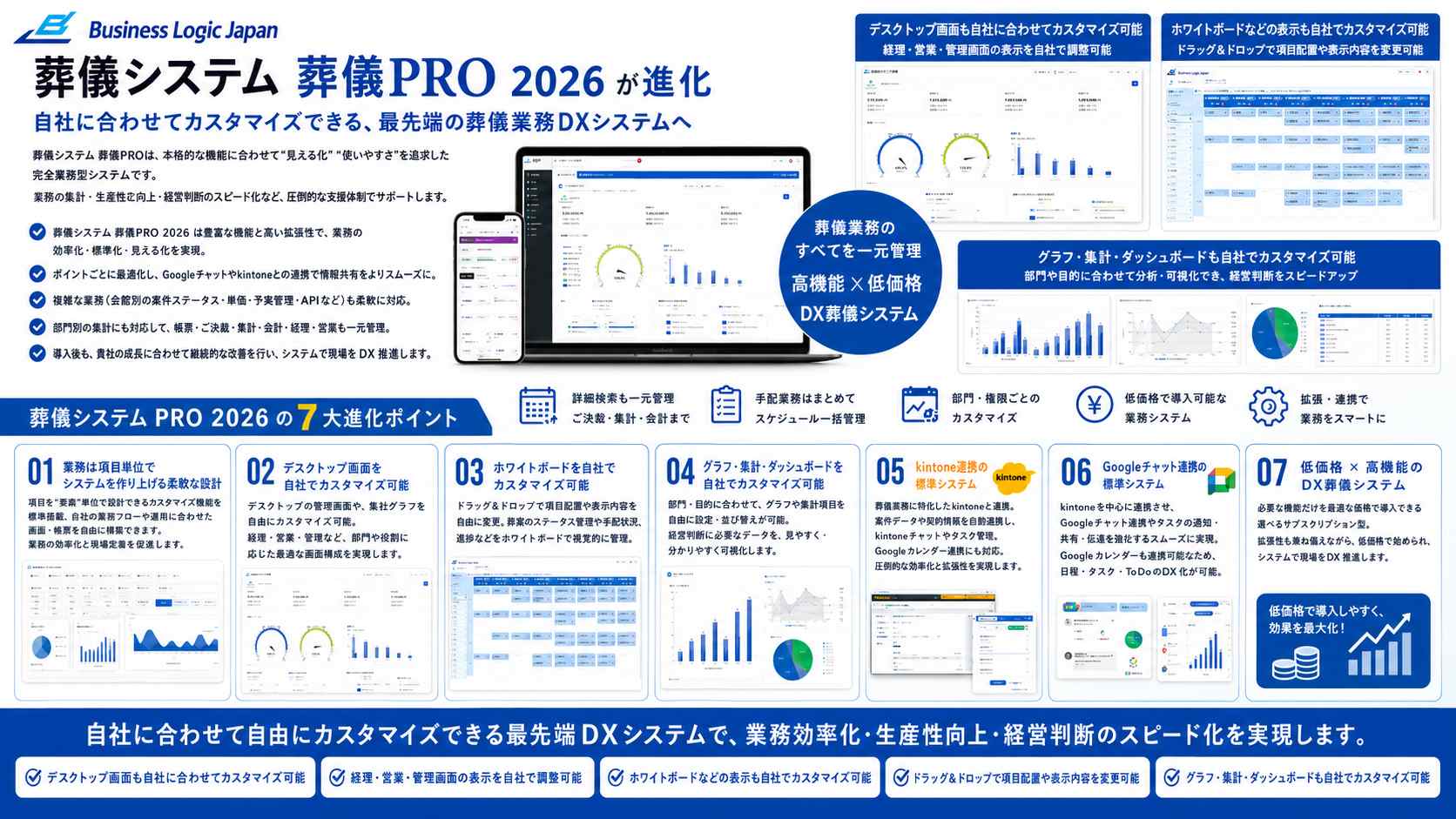 葬儀システムの開発・販売・導入　葬儀システム 葬儀PRO