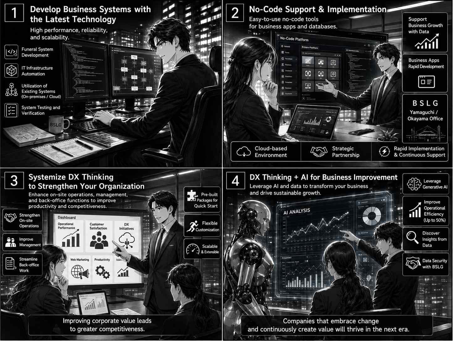 DX system business system development and sales