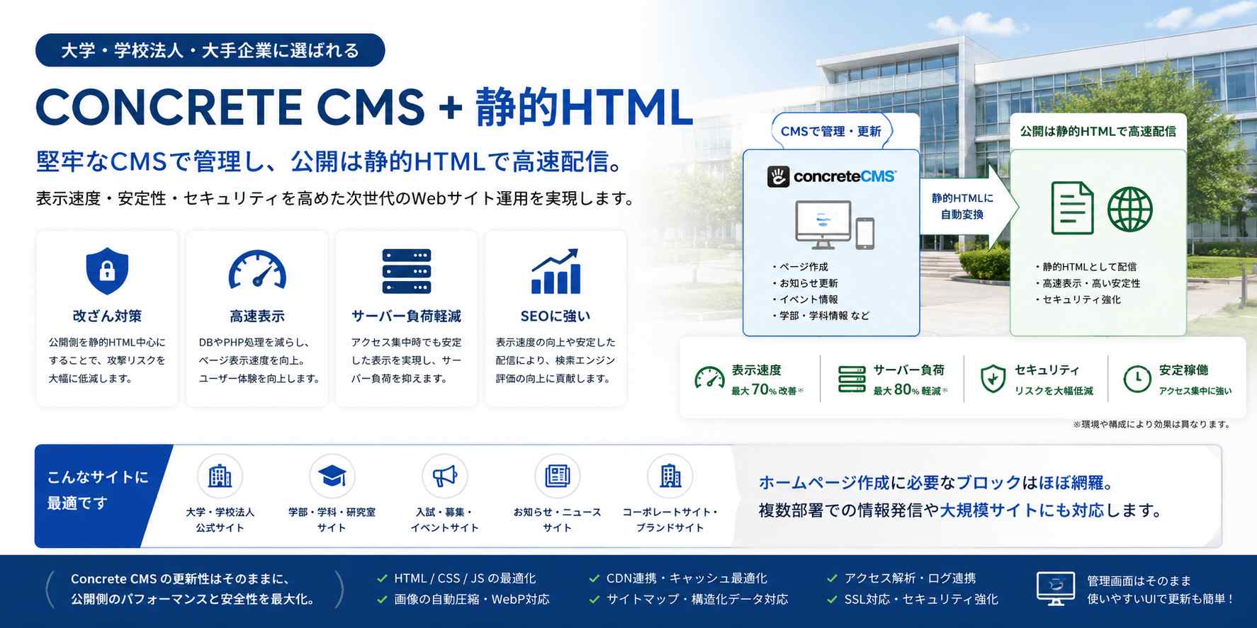 CONCRETE CMS 大学や学校法人・大手企業が使用している堅牢