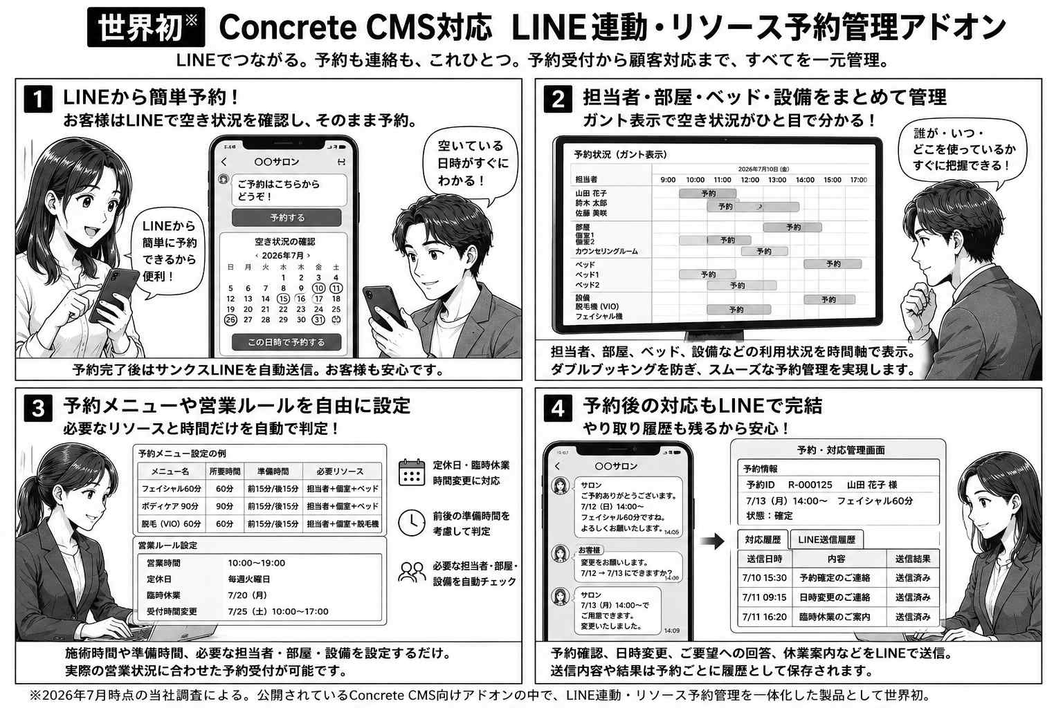 Concret CMS LINE連動リソース予約管理アドオン