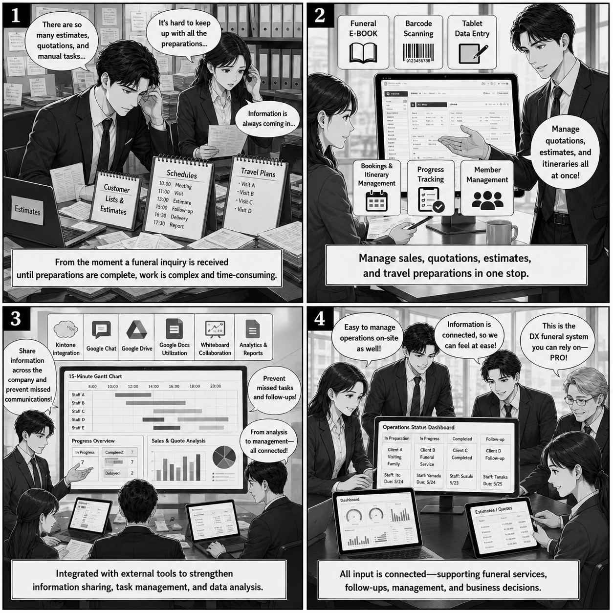 Funeral service management system (sales system)
