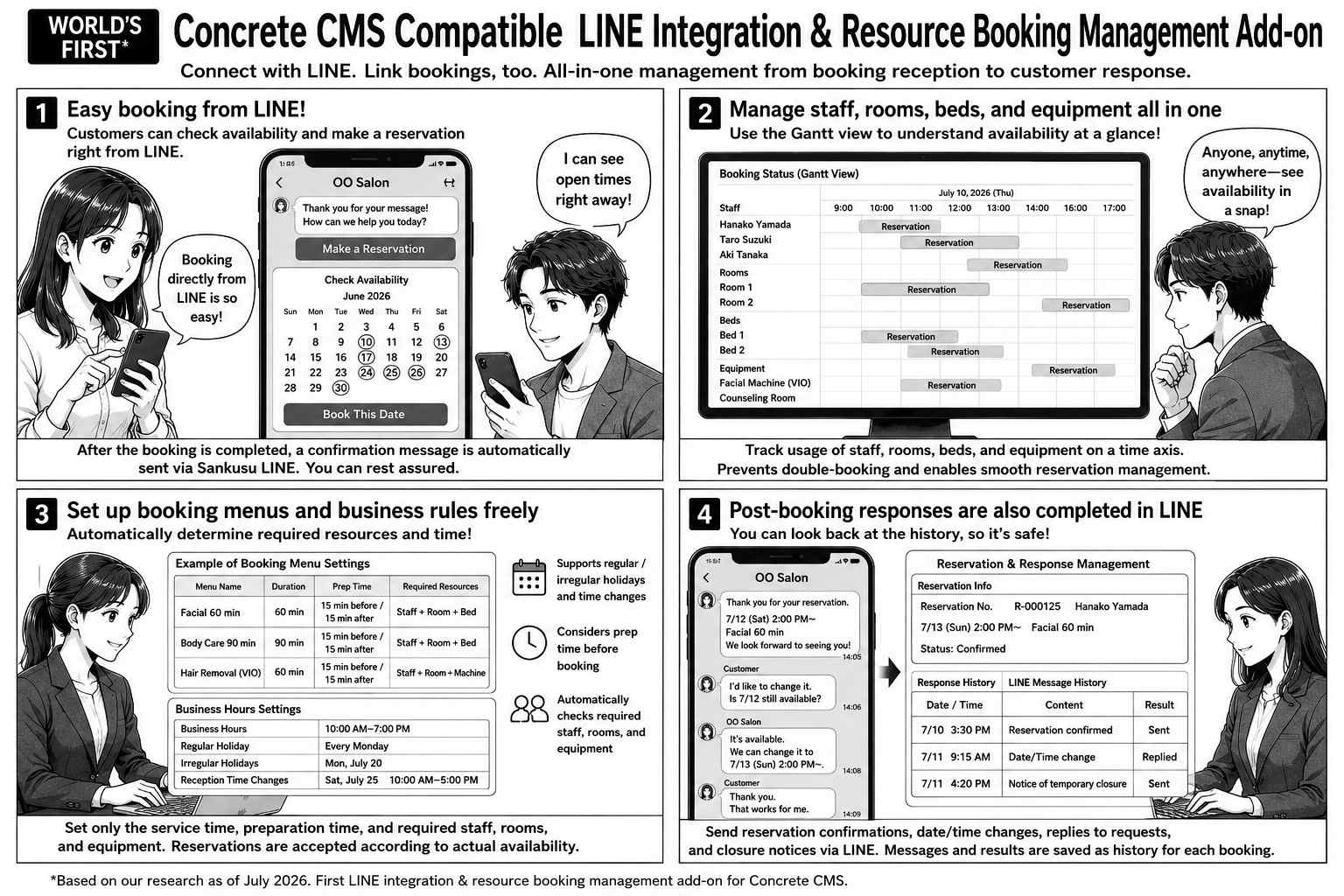 Concret CMS LINE Integration Resource Reservation Management Add-on