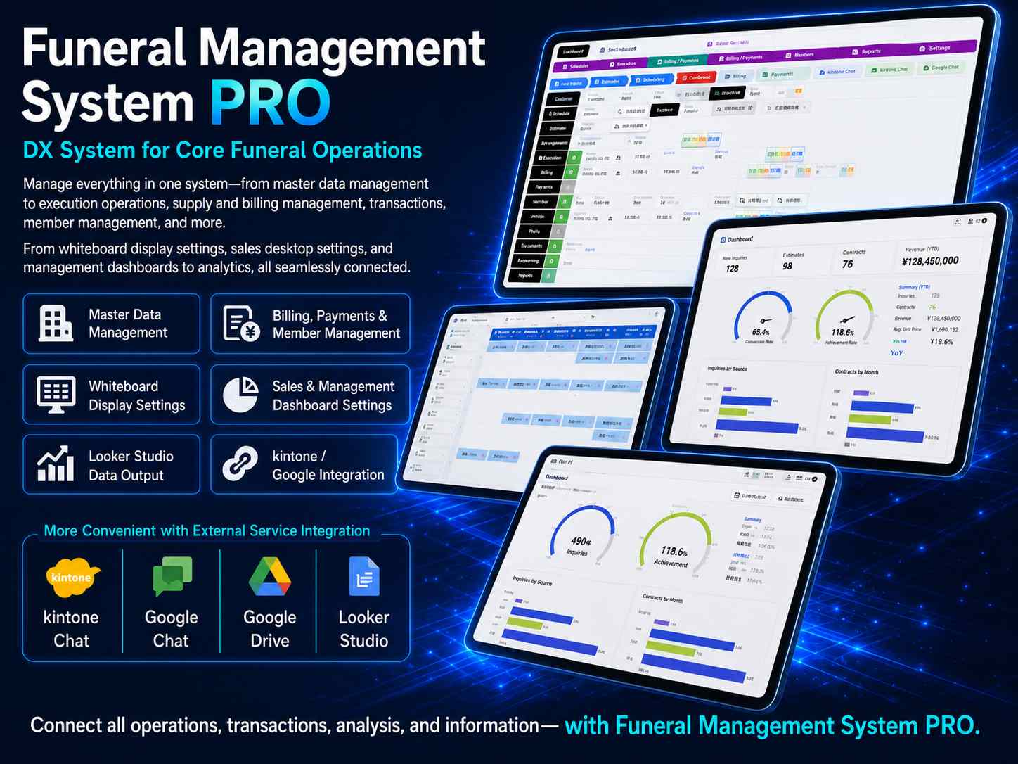 Funeral system development, sales, and implementation: Funeral System Funeral PRO