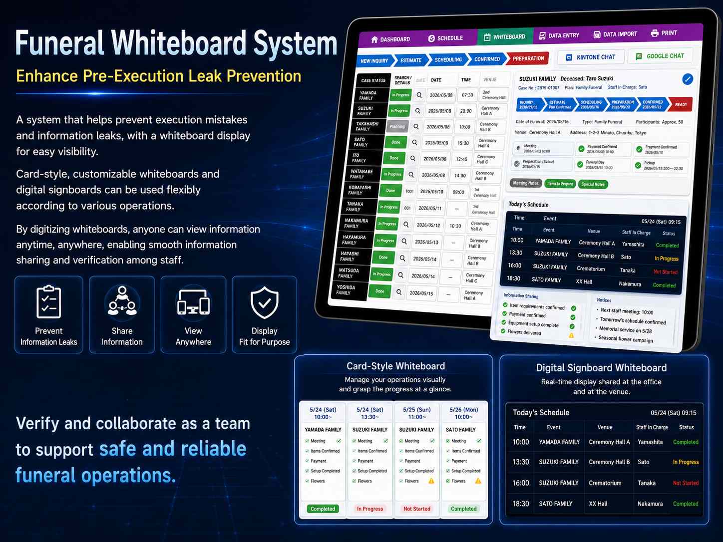Funeral Whiteboard System