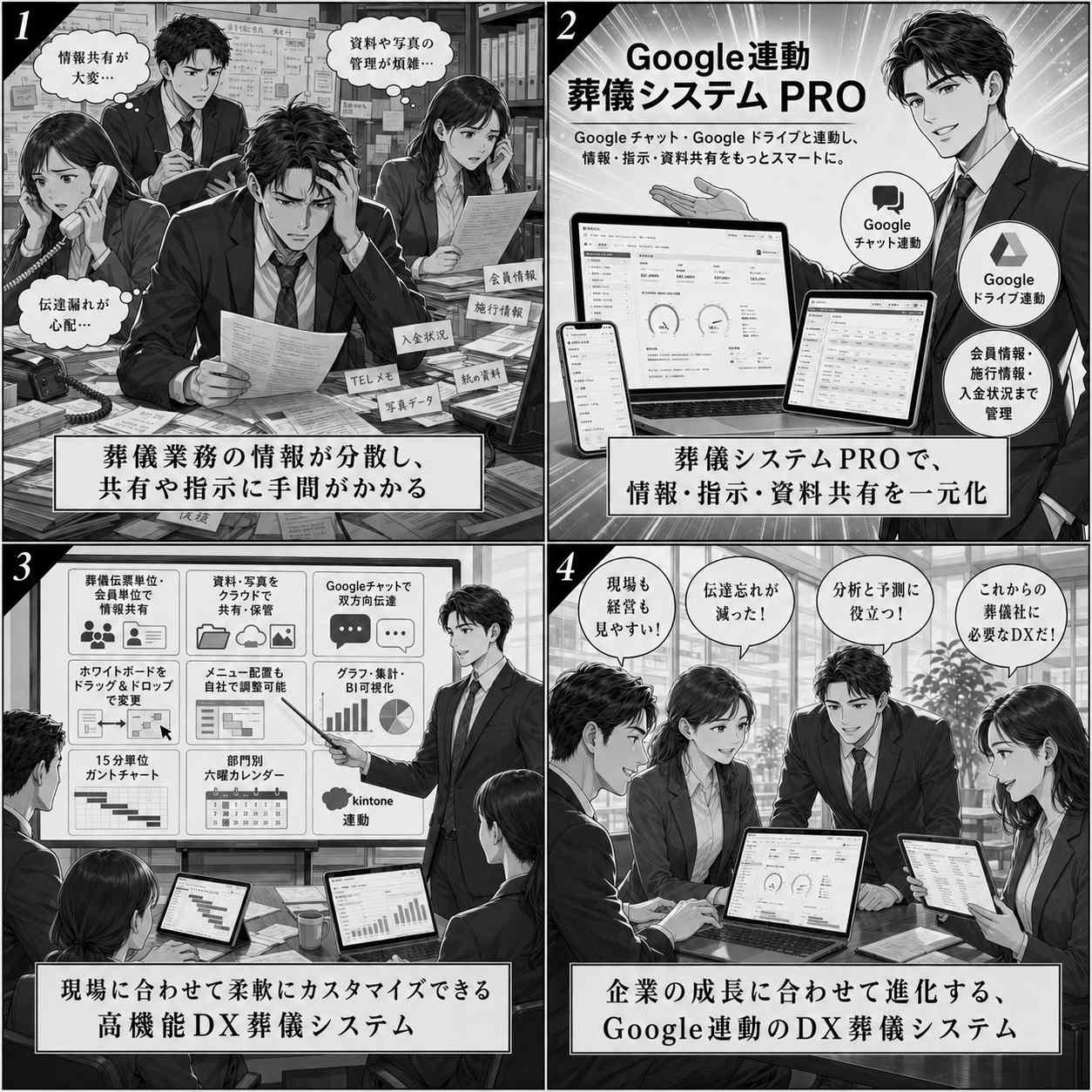GOOGLE チャット・GOOGLE ドライブ連動の葬儀システムPRO
