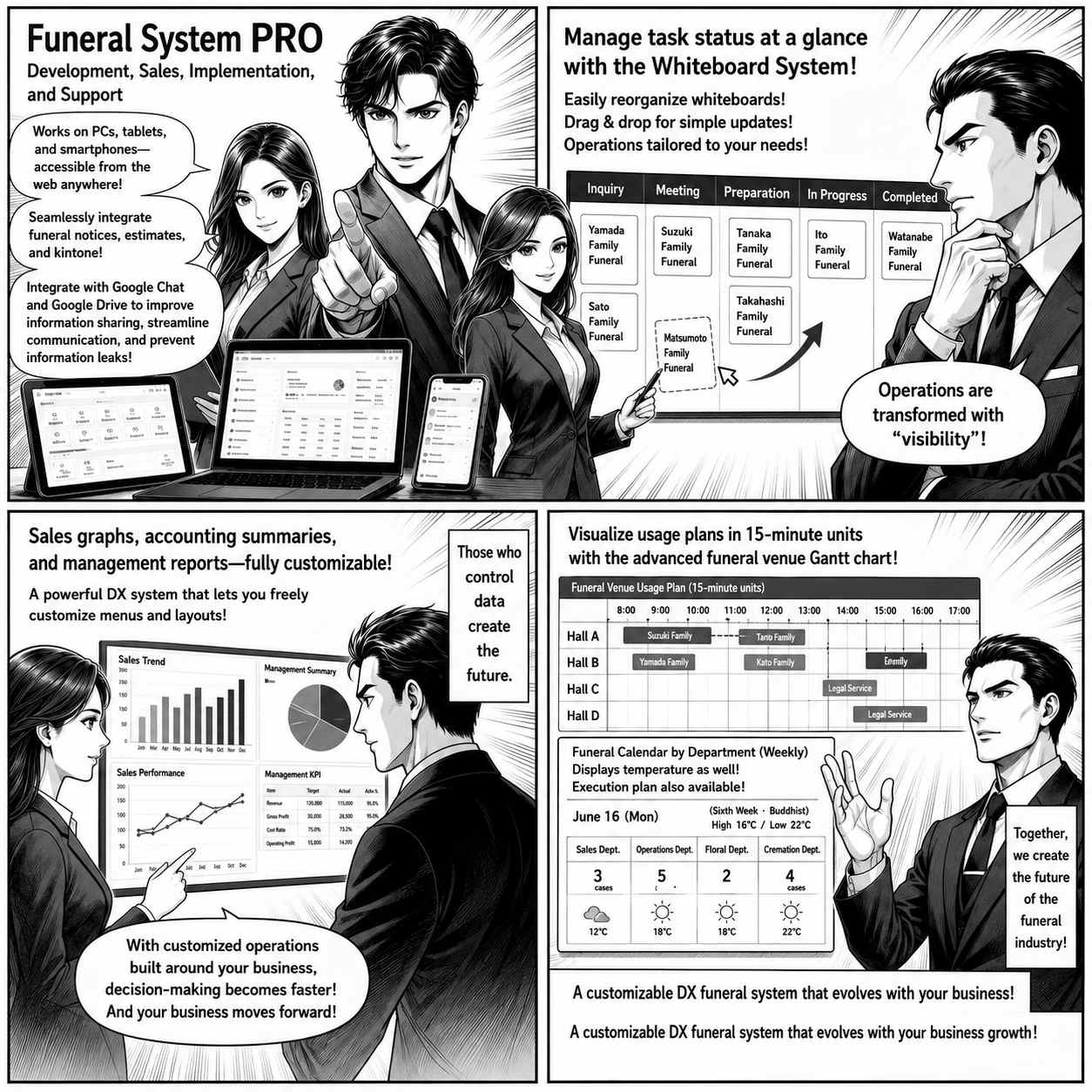 Funeral System PRO: Development, Sales, Implementation, and Support